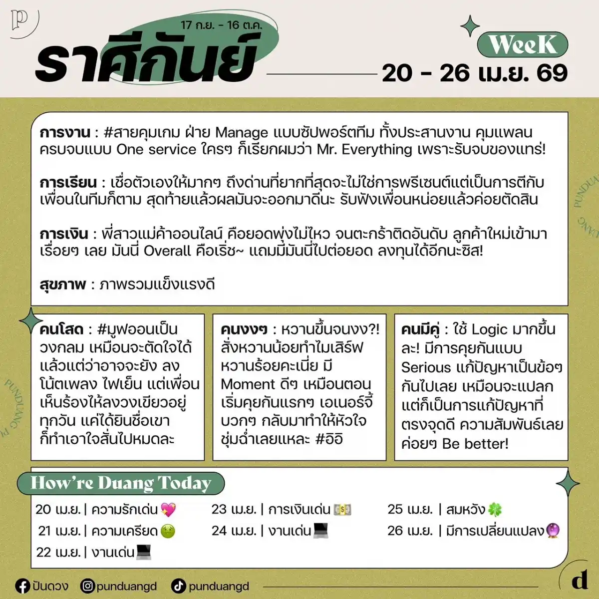 ราศีกันย์