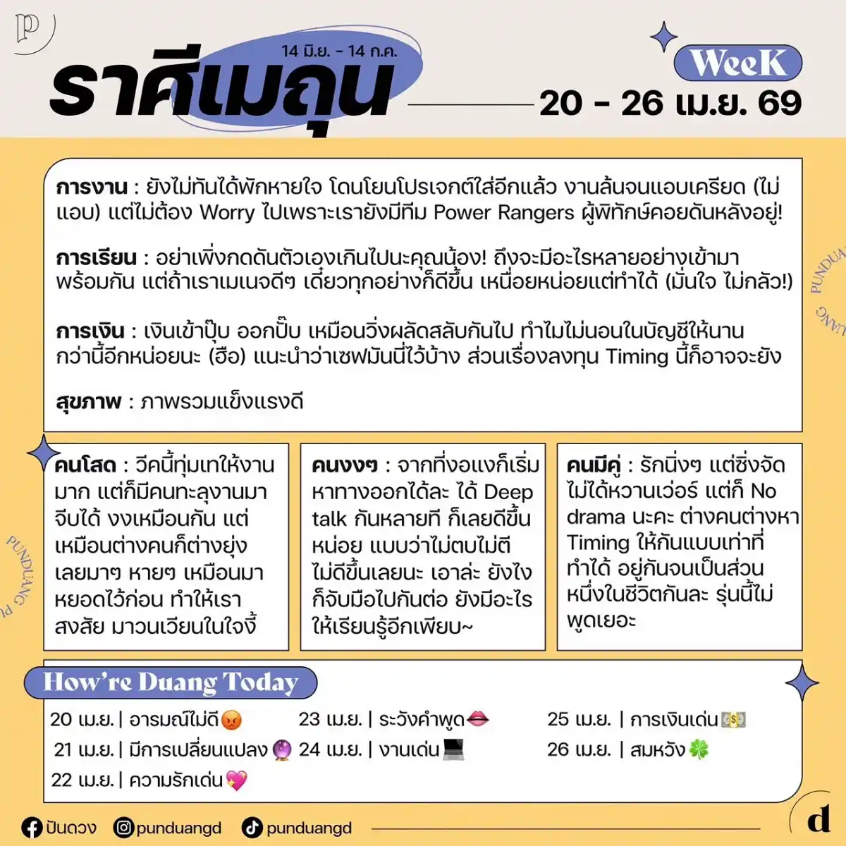 ราศีเมถุน