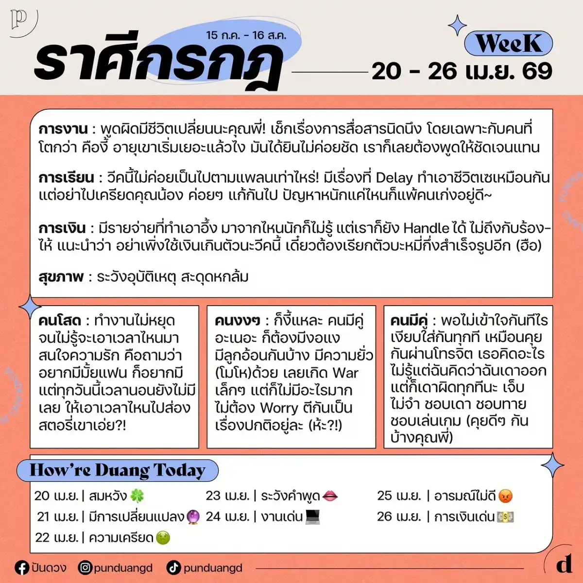 ราศีกรกฎ