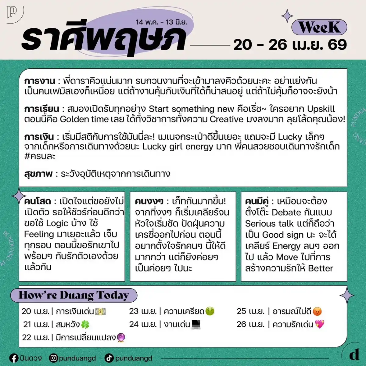 ราศีพฤษภ