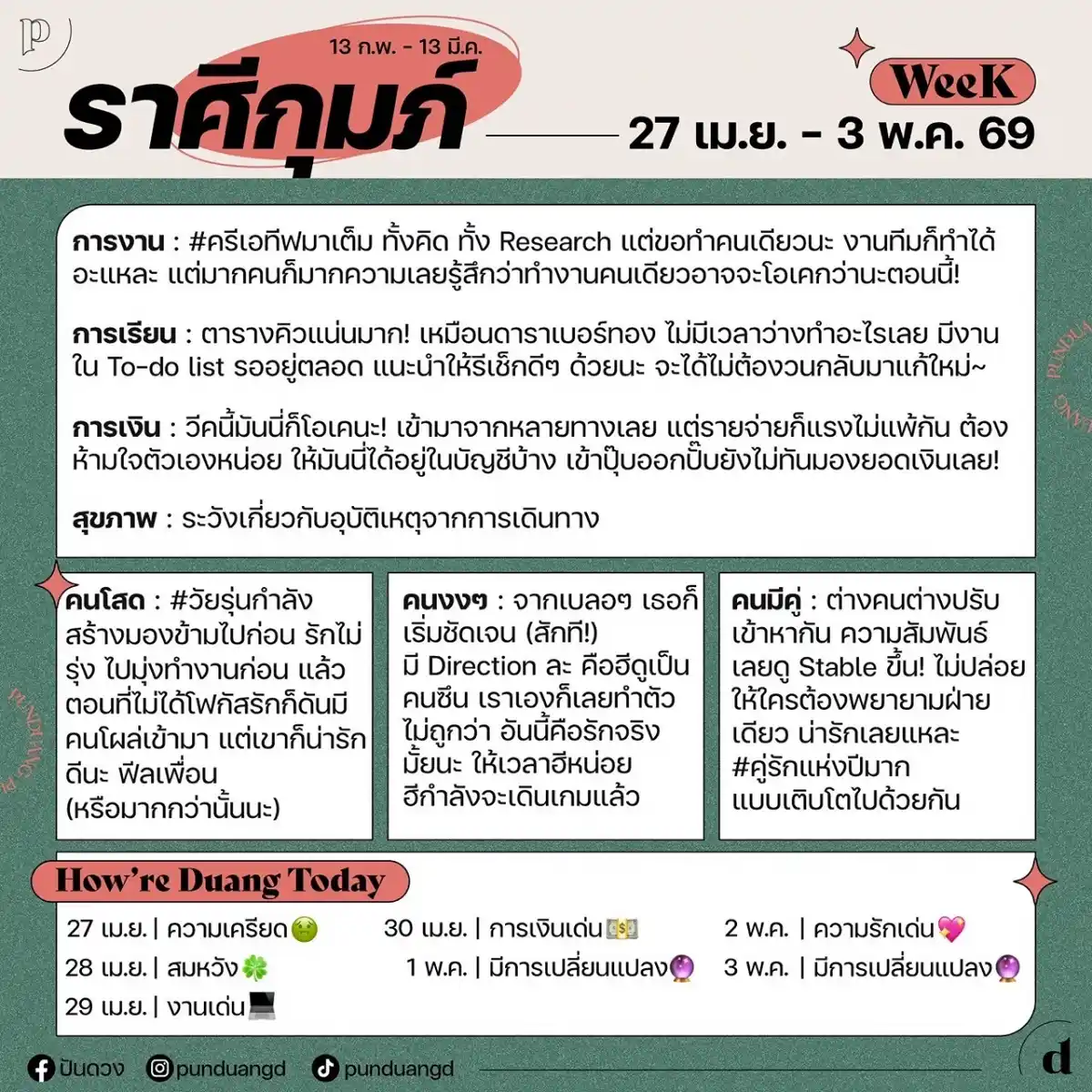 ราศีกุมภ์