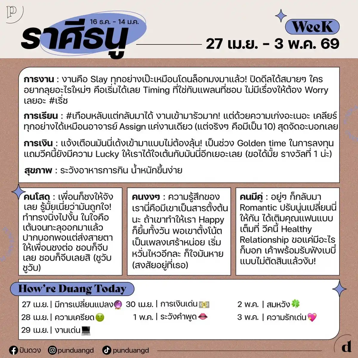 ราศีธนู