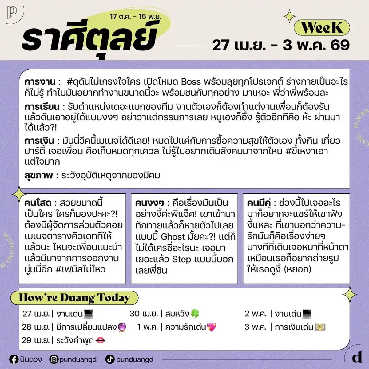 ราศีตุลย์