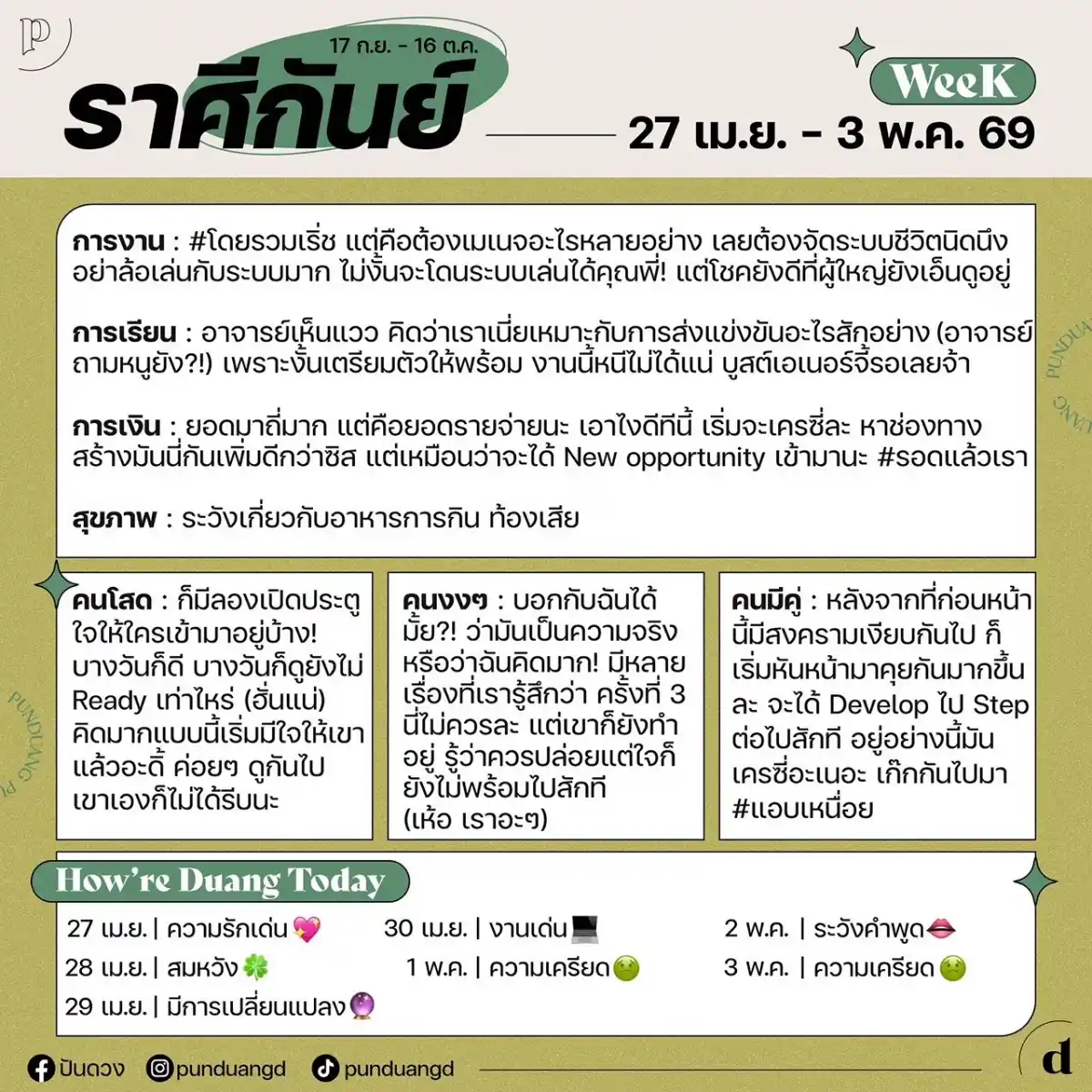 ราศีกันย์