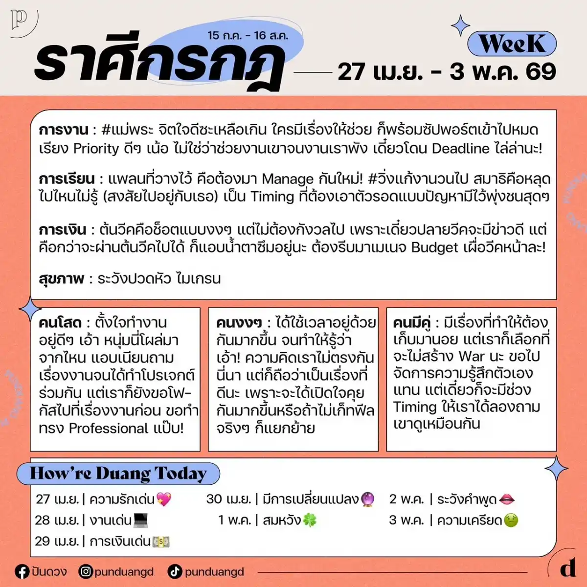 ราศีกรกฏ