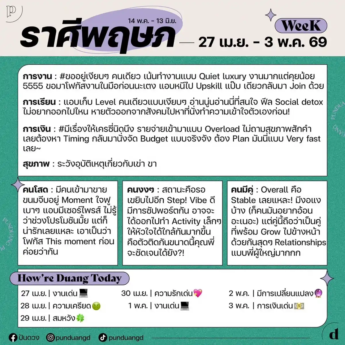 ราศีพฤษภ