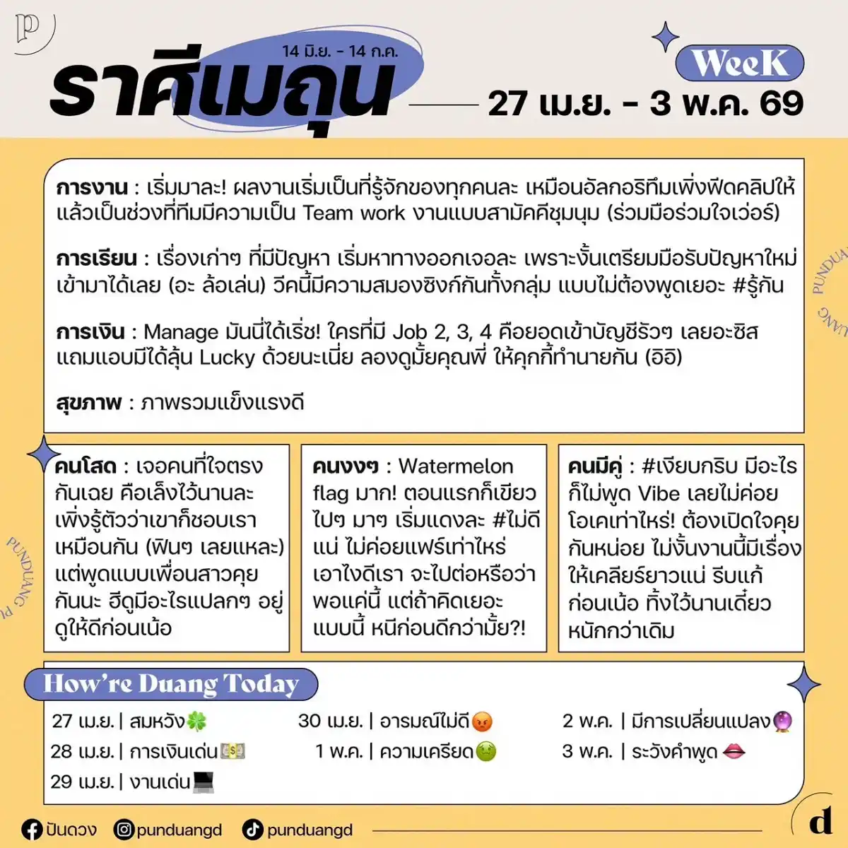 ราศีเมถุน