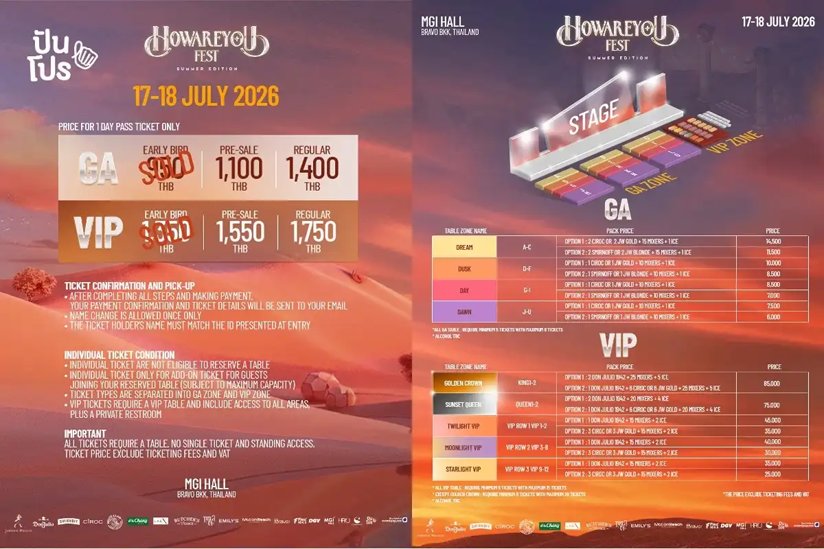 HOWAREYOU FEST
