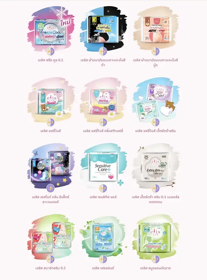 ผ้าอนามัยเอลิส