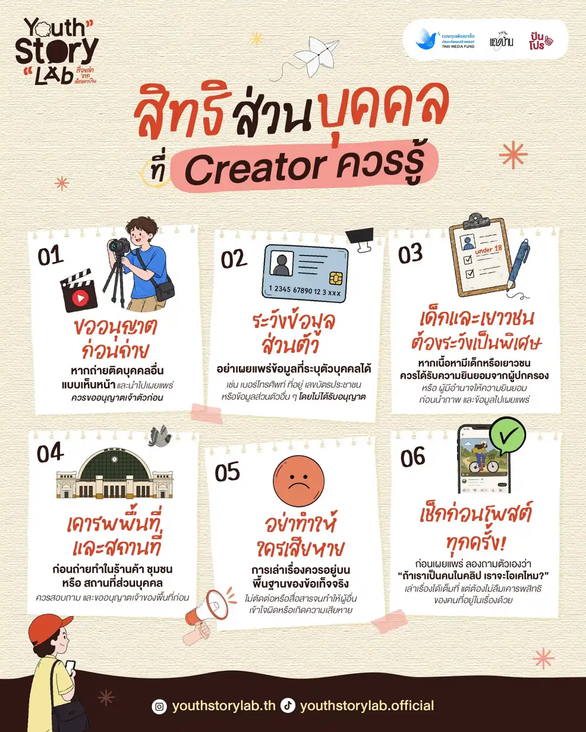 สิทธิส่วนบุคคลที่ Creator ควรรู้