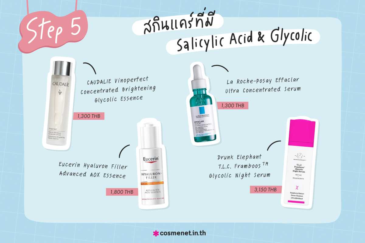 Salicylic Acid และ Glycolic