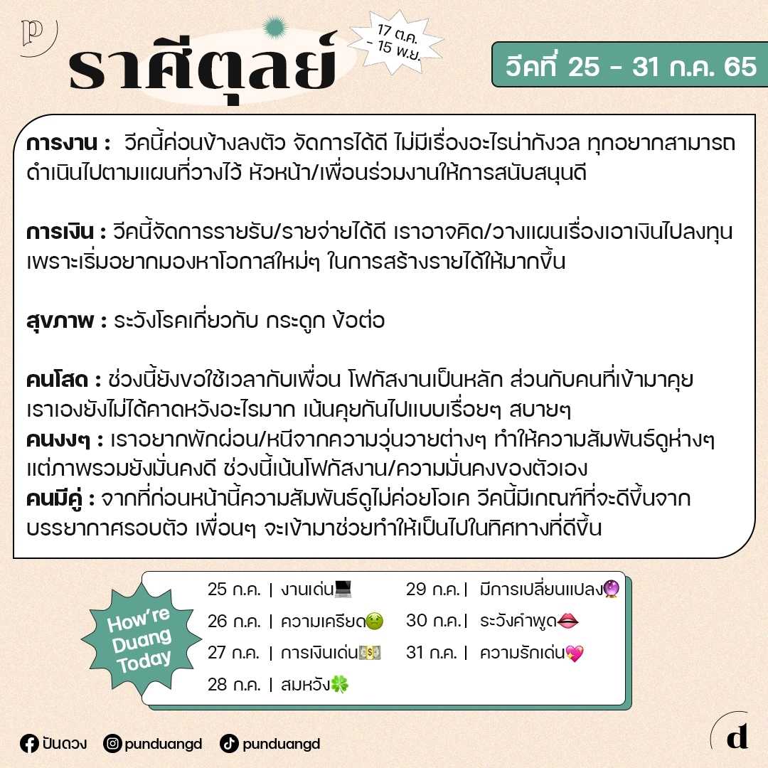 ราศีตุลย์