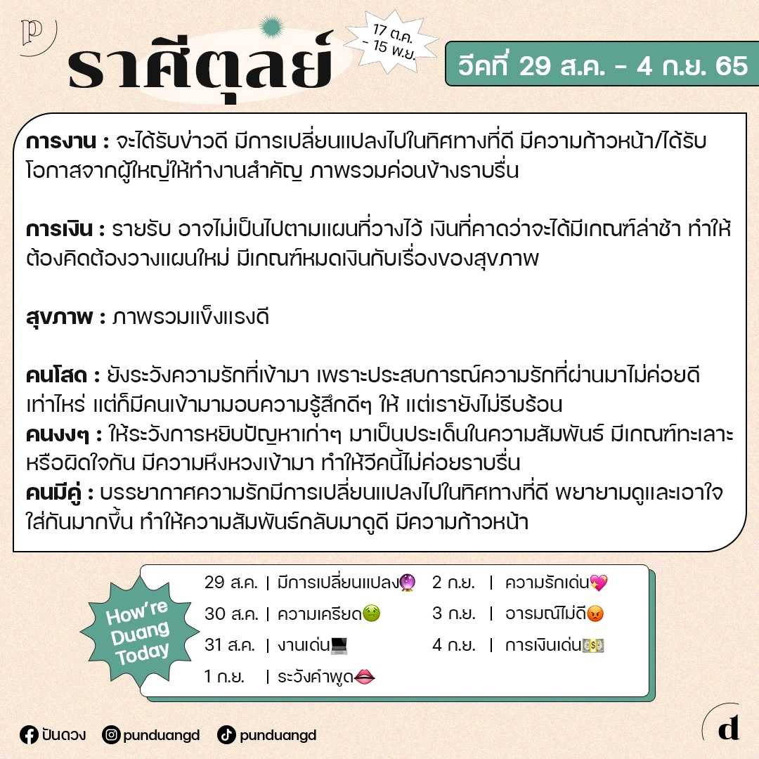 ราศีตุลย์