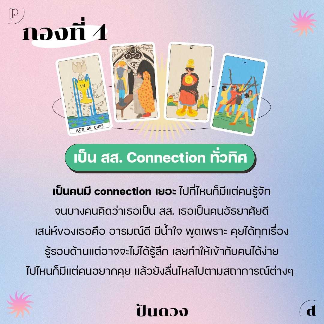 ดูดวงออนไลน์