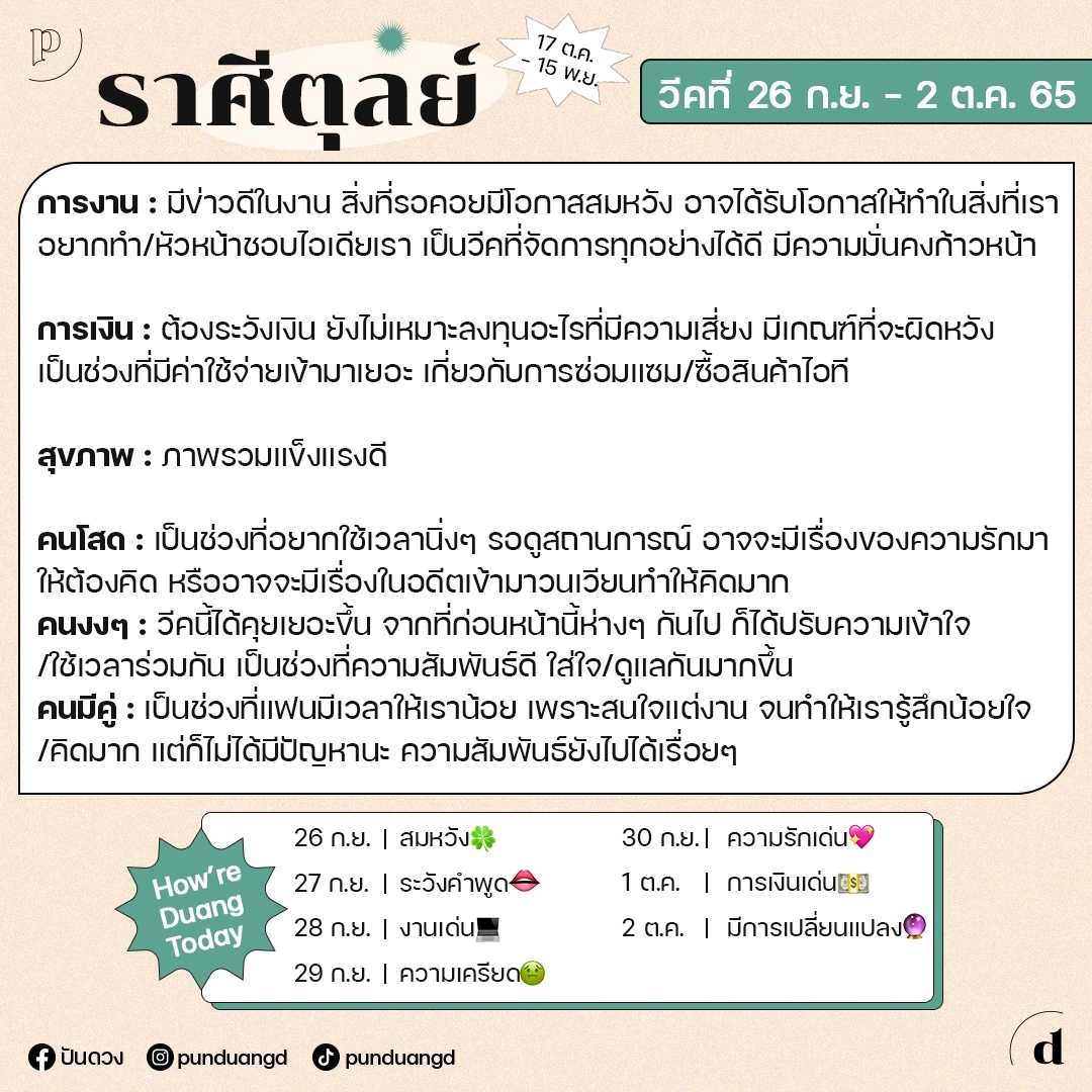 ราศีตุลย์