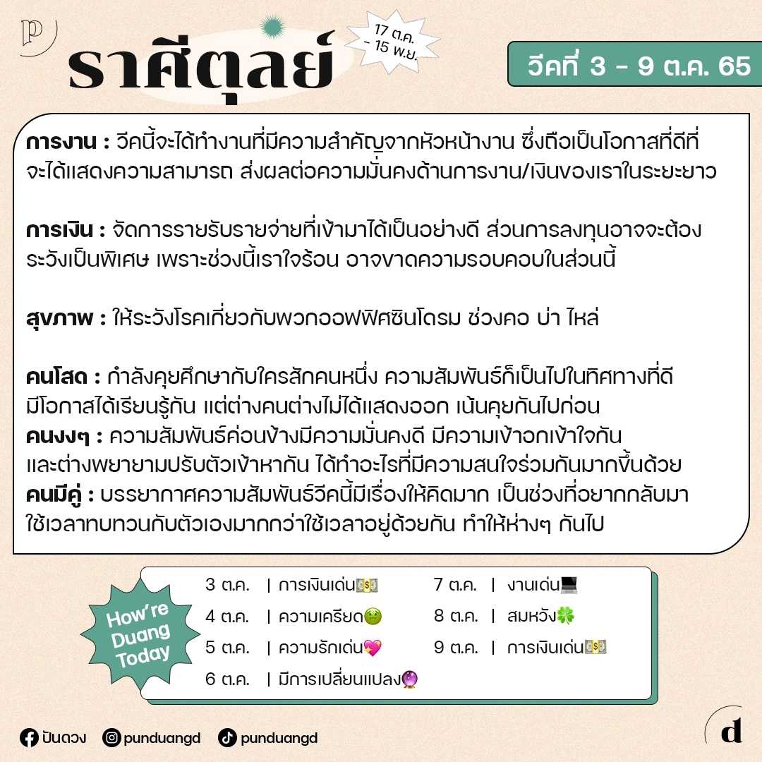 ราศีตุลย์