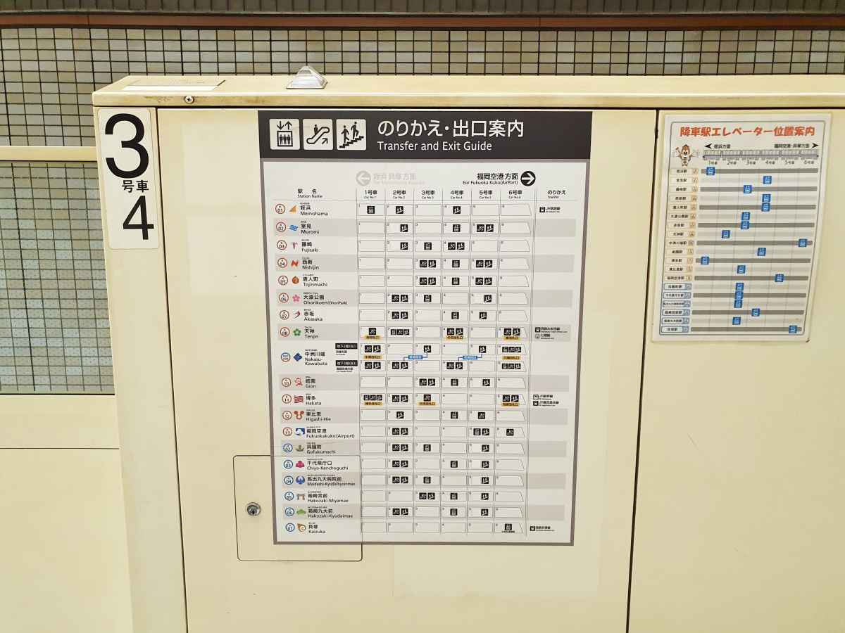 Fukuoka Subway