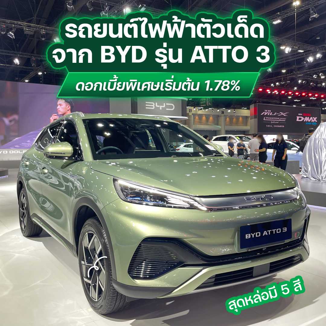 สินเชื่อรถกสิกร