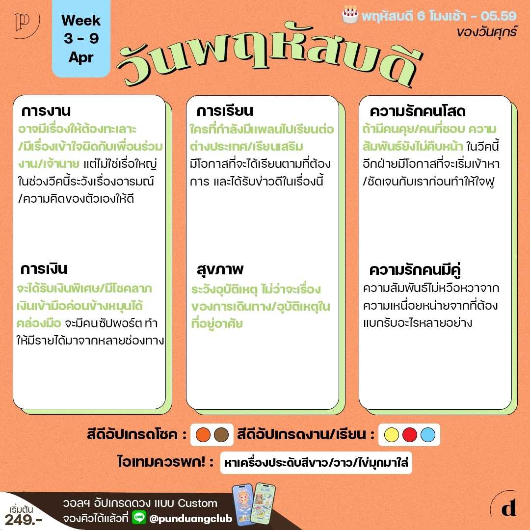 วันพฤหัสบดี