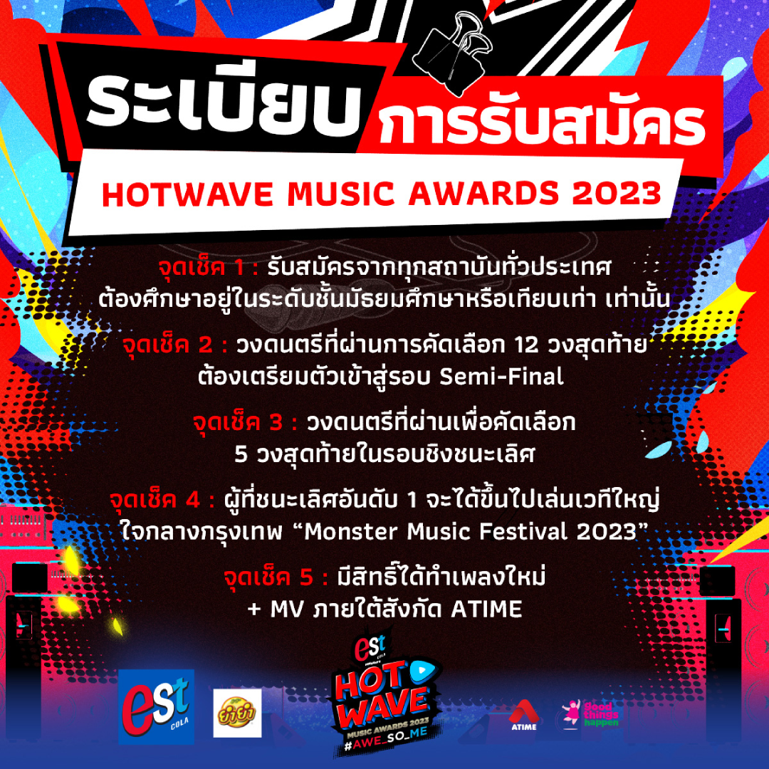 Hotwave Music Awards