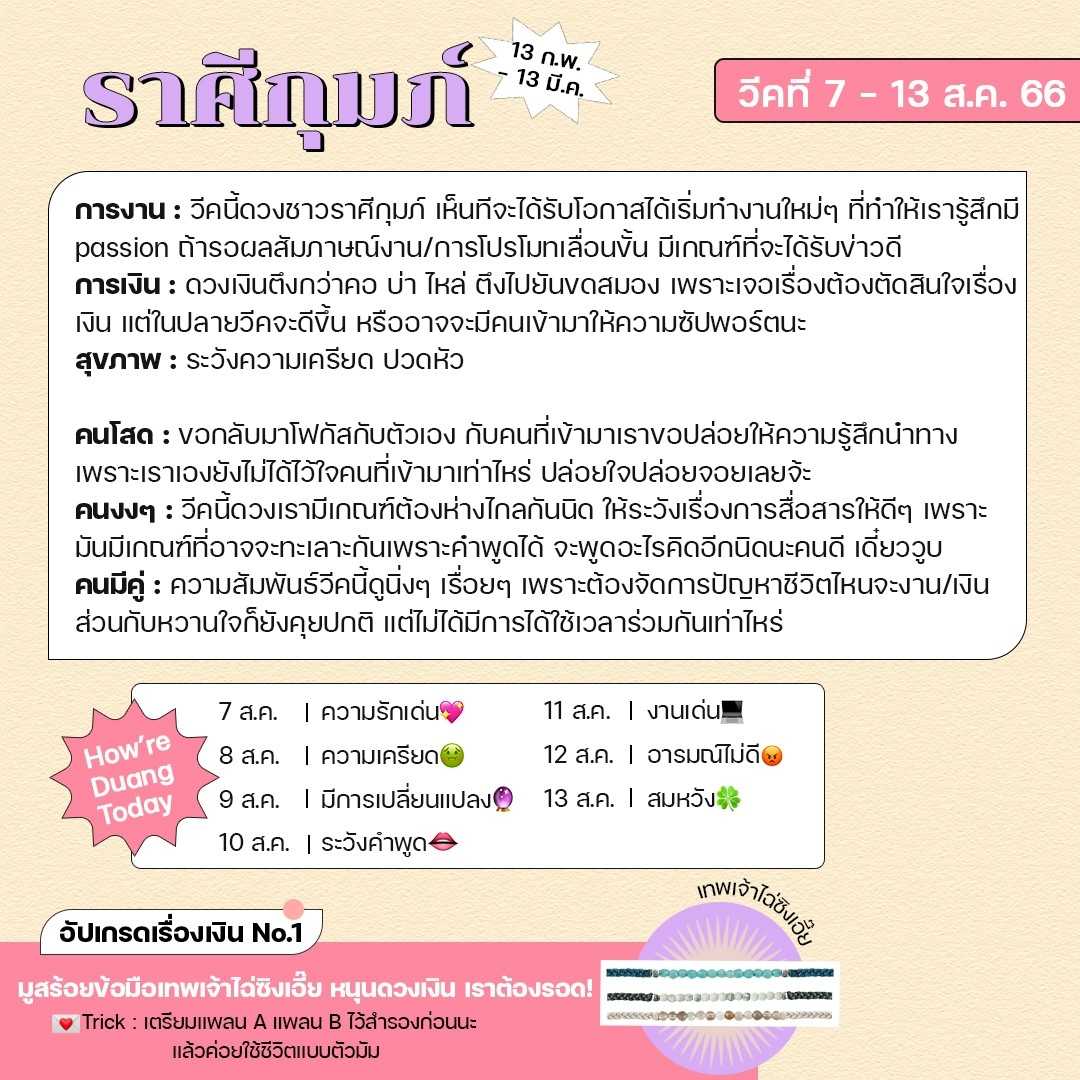 ดูดวงประจำสัปดาห์