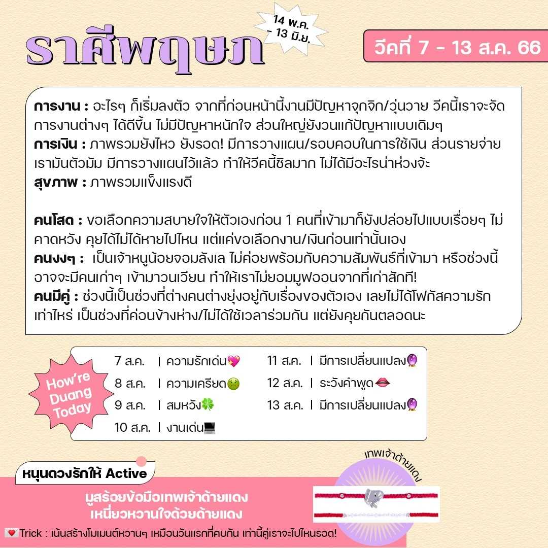 ดูดวงประจำสัปดาห์