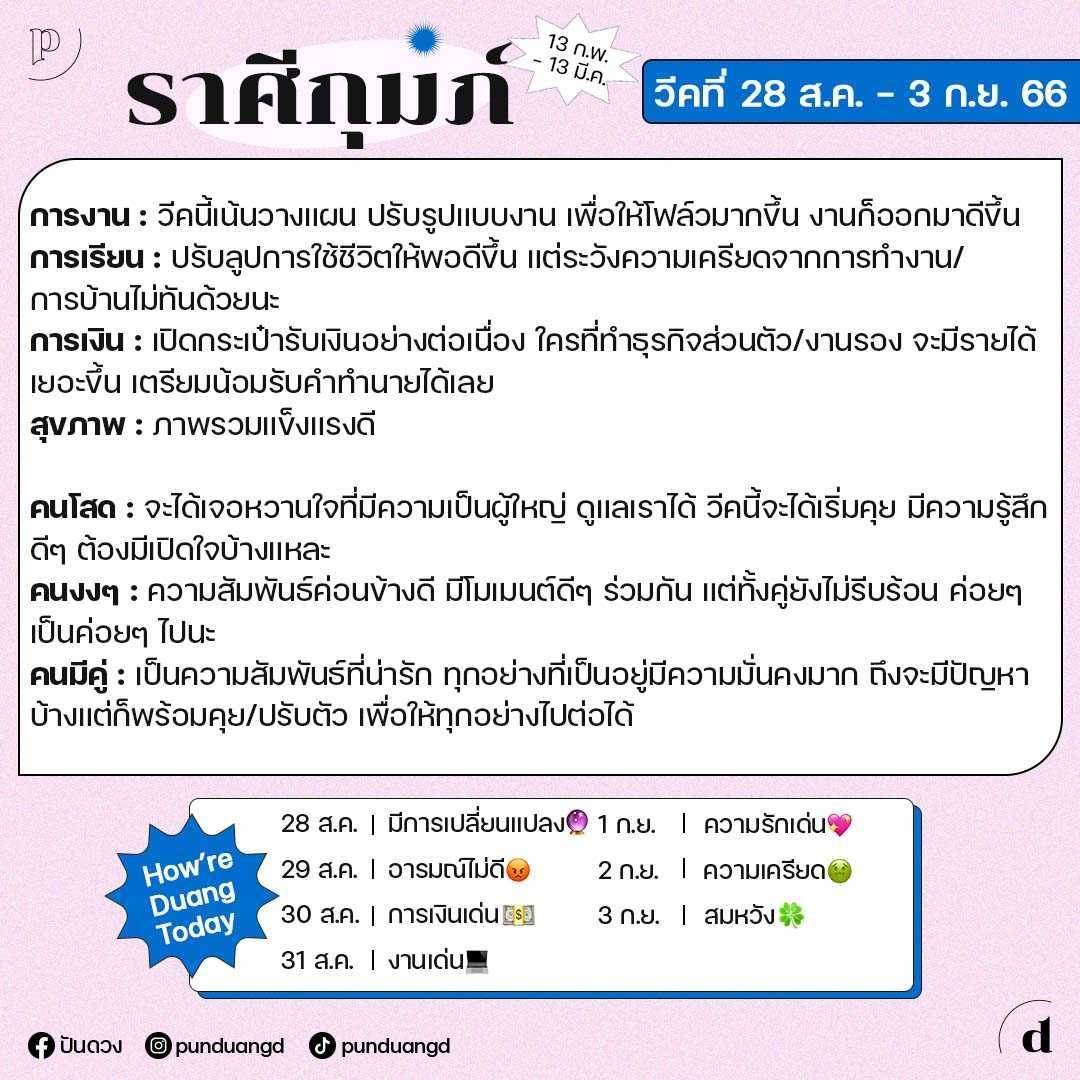 ดวงประจำสัปดาห์