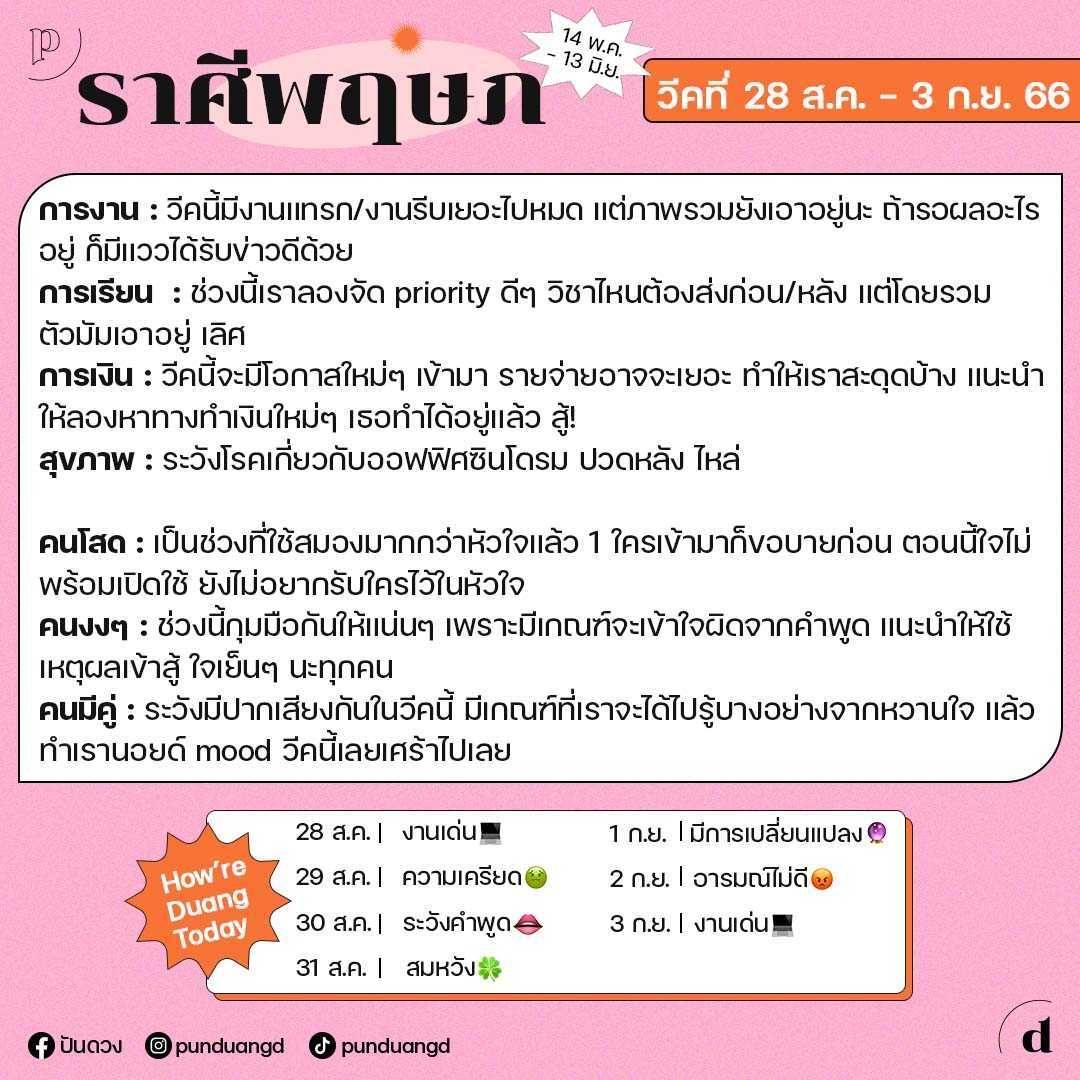 ดวงประจำสัปดาห์