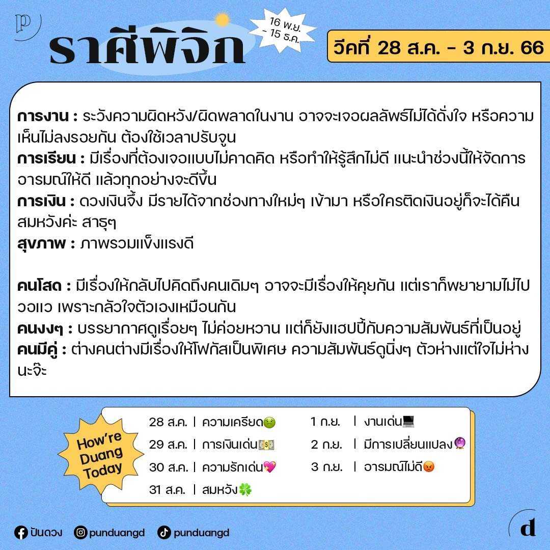 ดูดวงออนไลน์