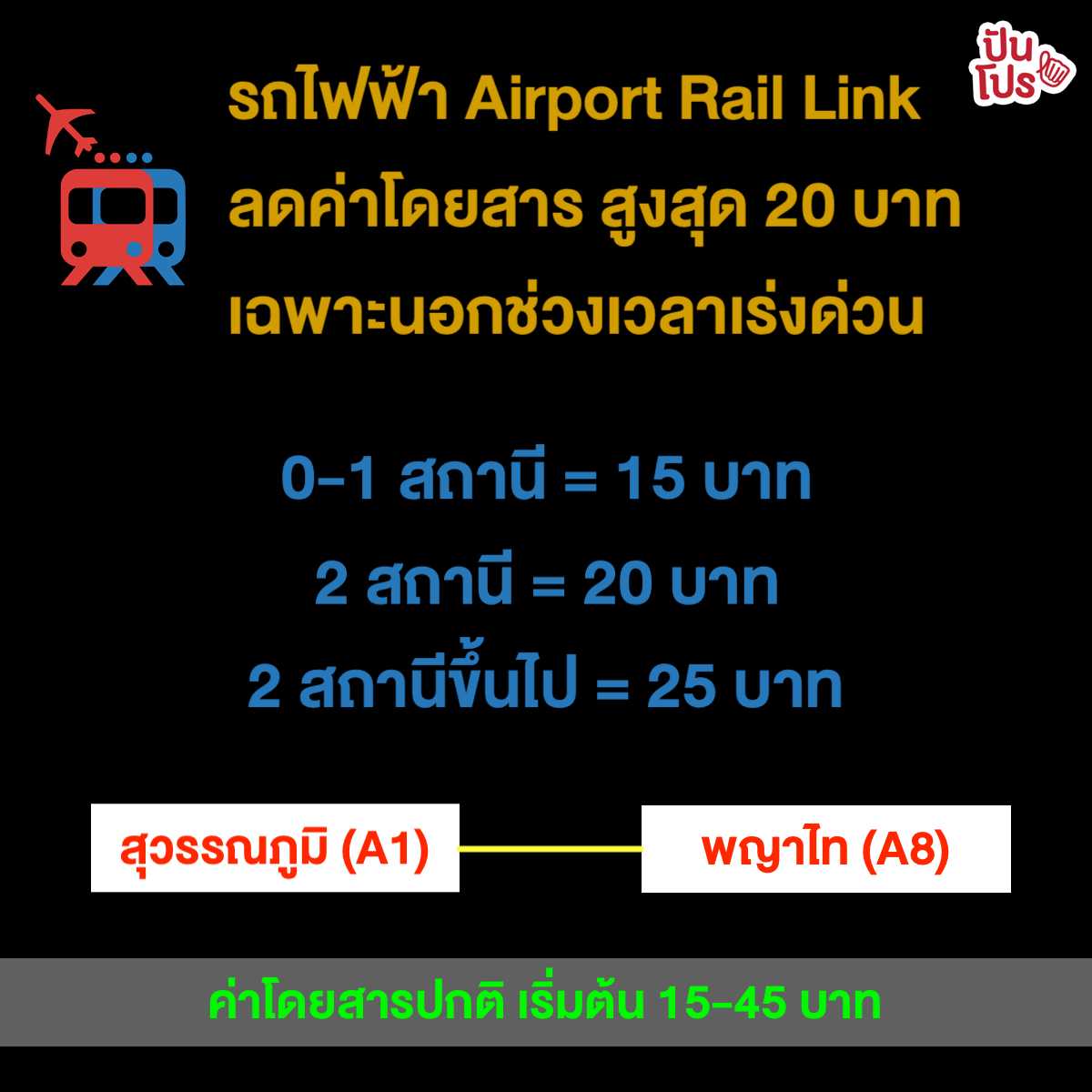 Airport Rail Link