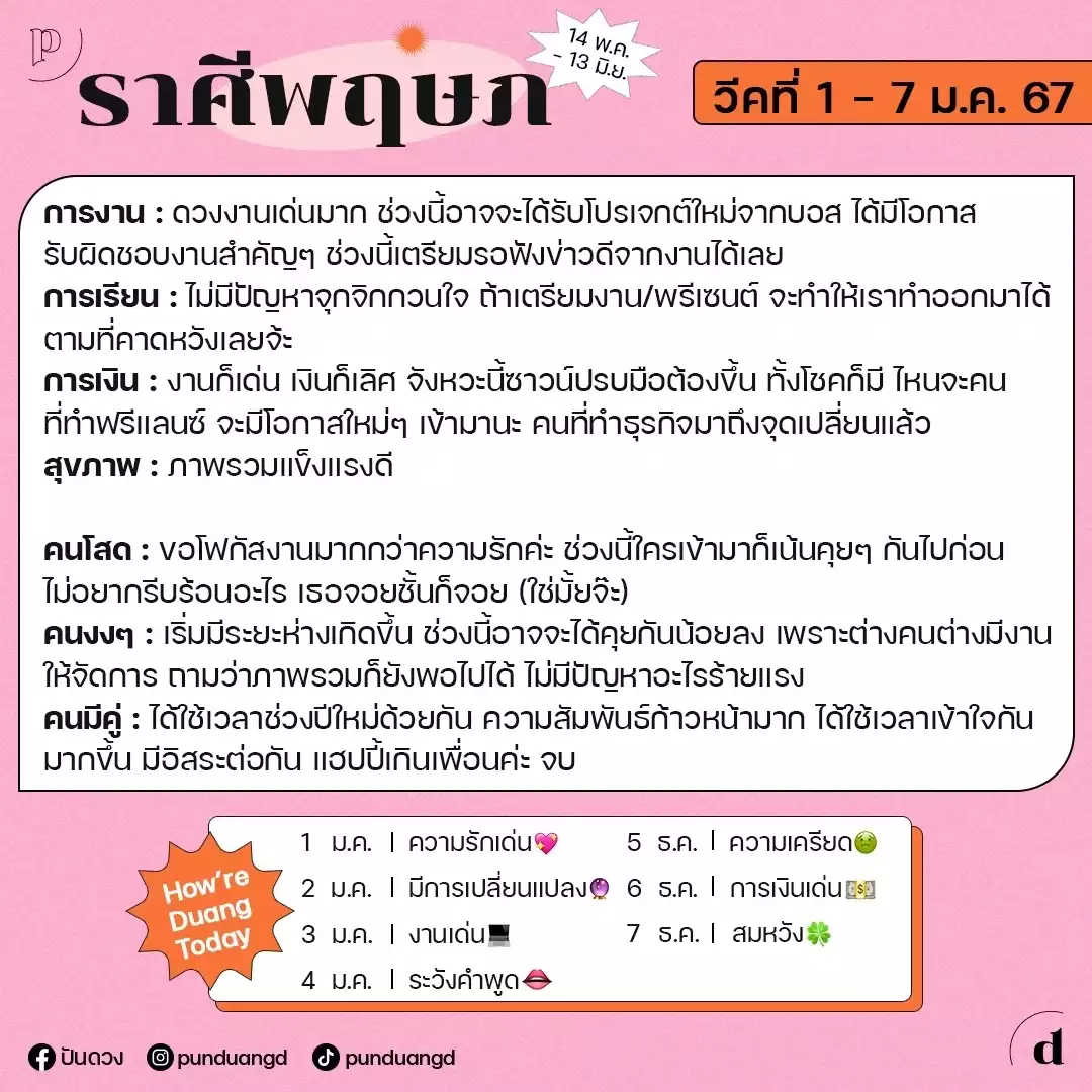 ดวงปี 2567