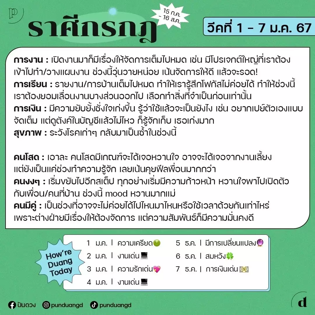 ดวงปี 2567