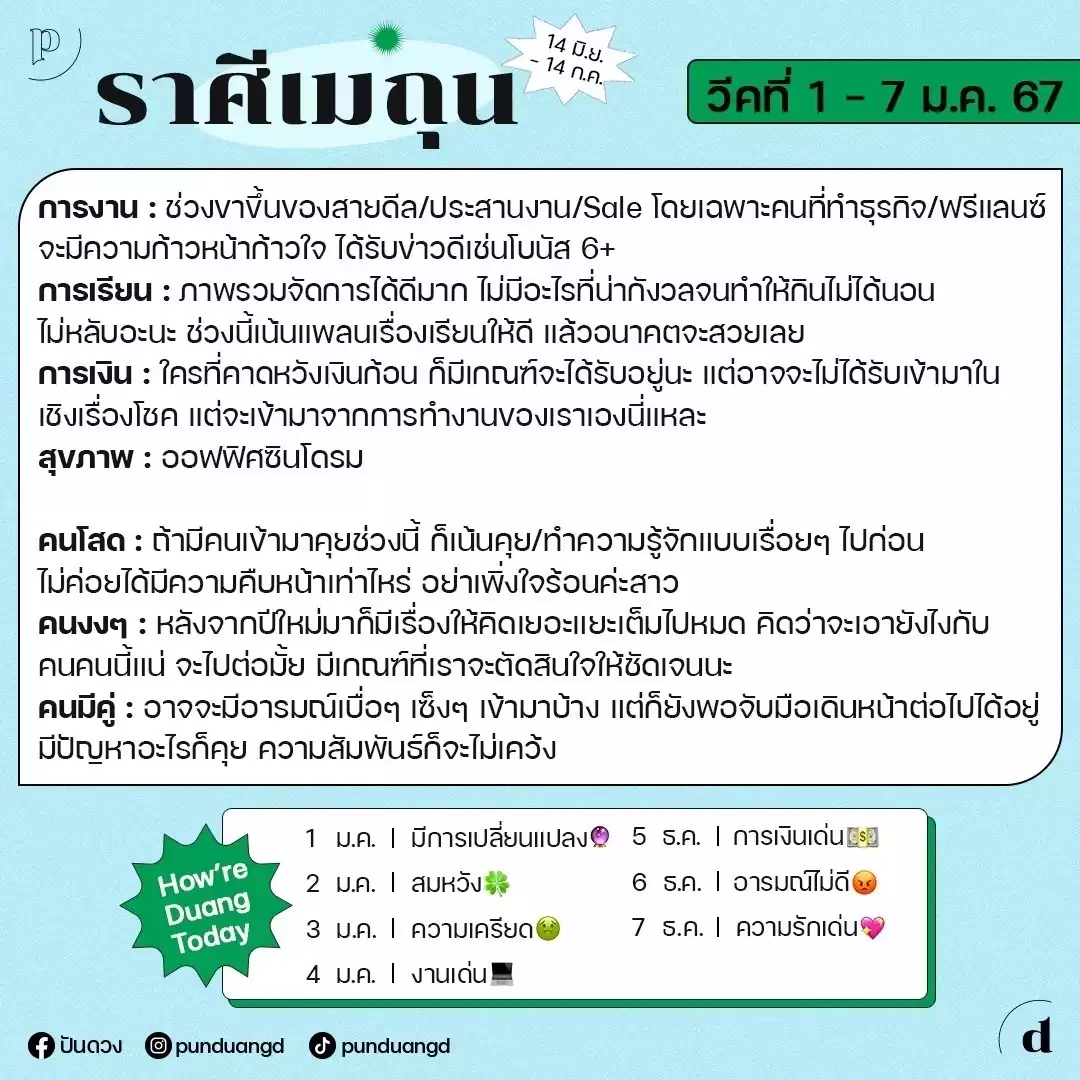 ดวงปี 2567