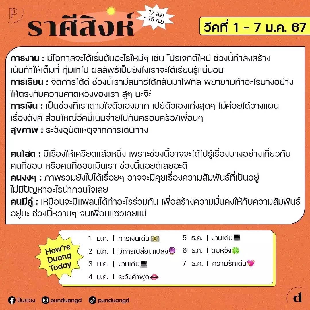 ดวงปี 2567