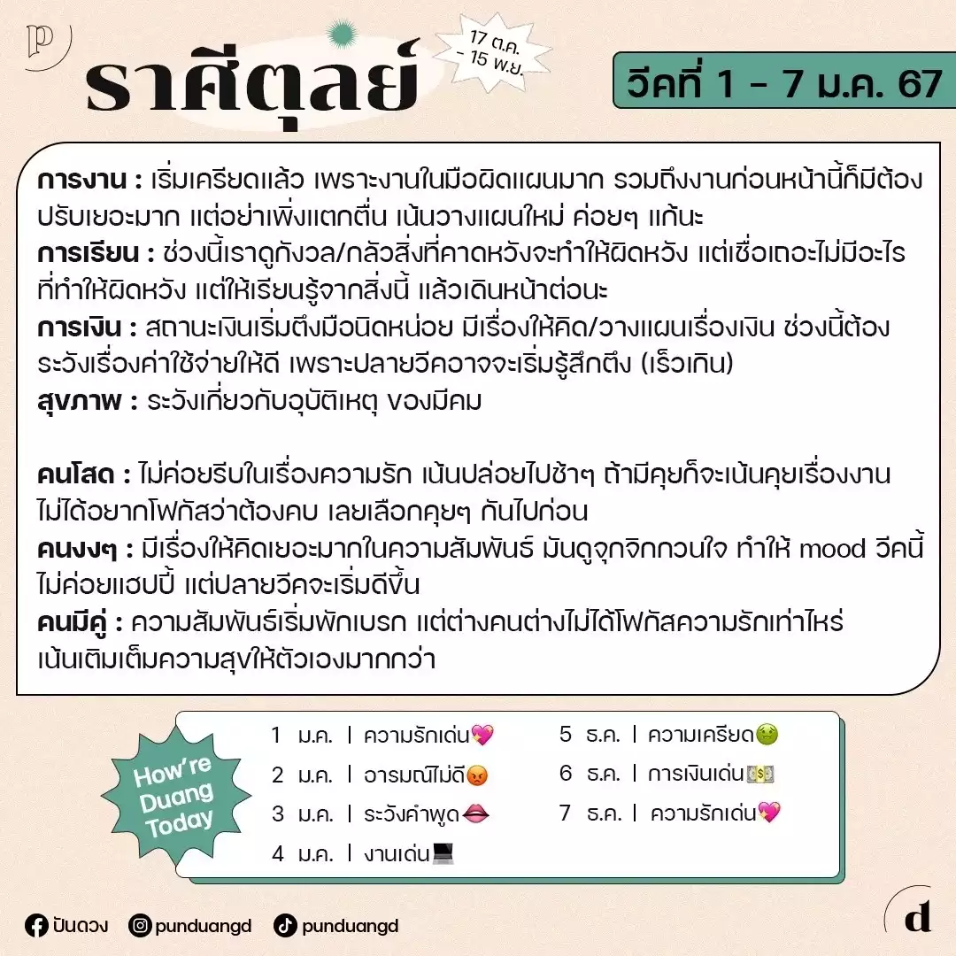 ดวงปี 2567