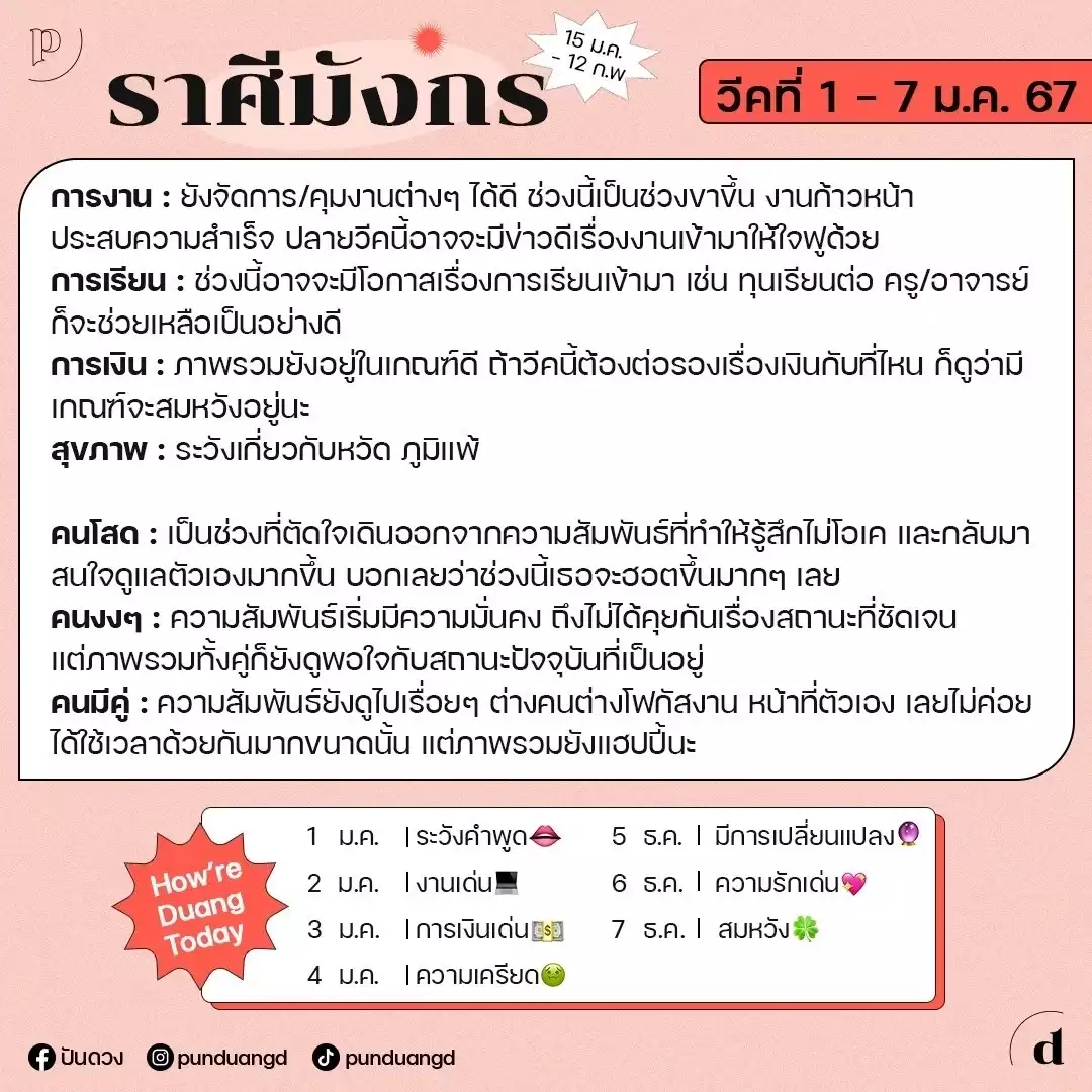 ดวงปี 2567