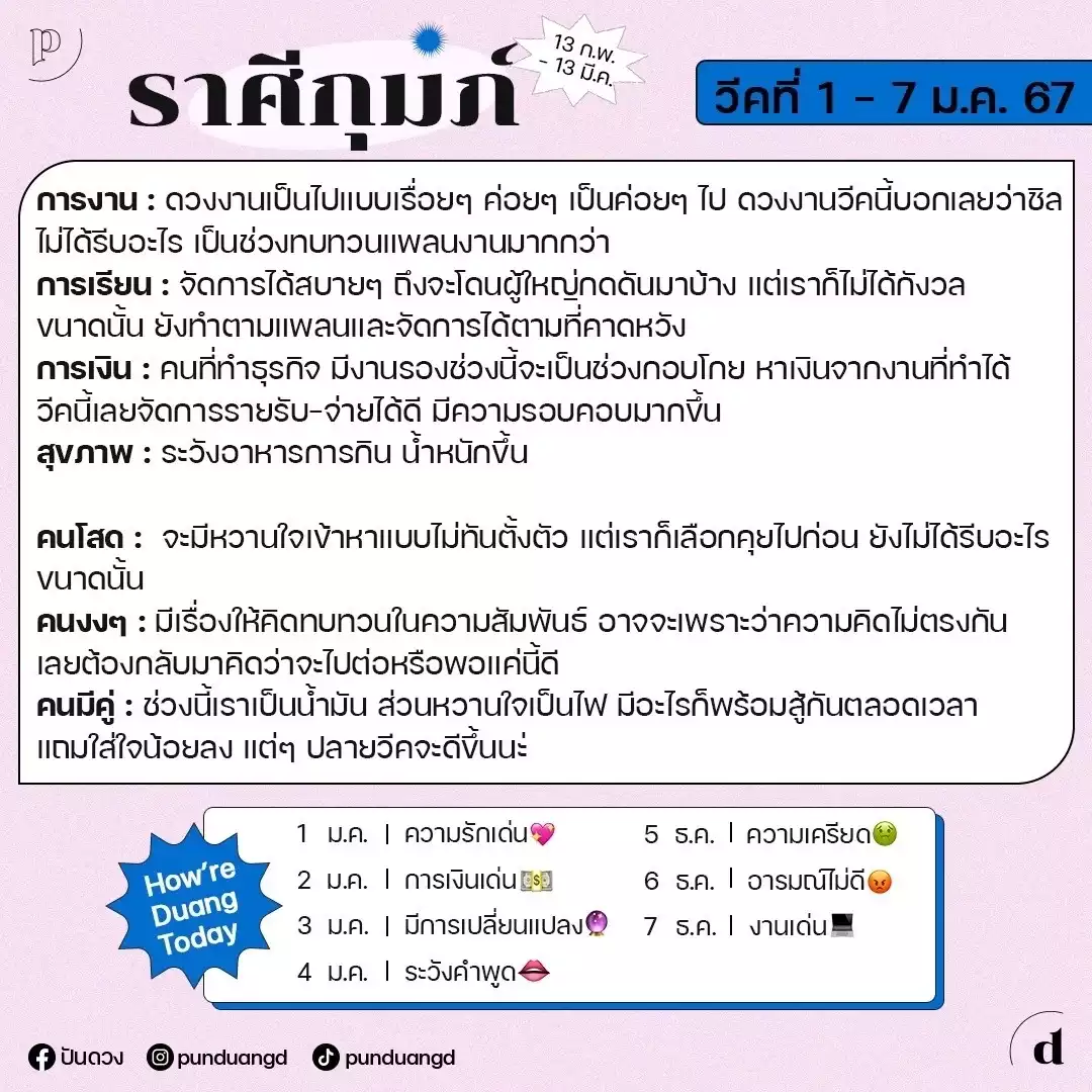 ดวงปี 2567