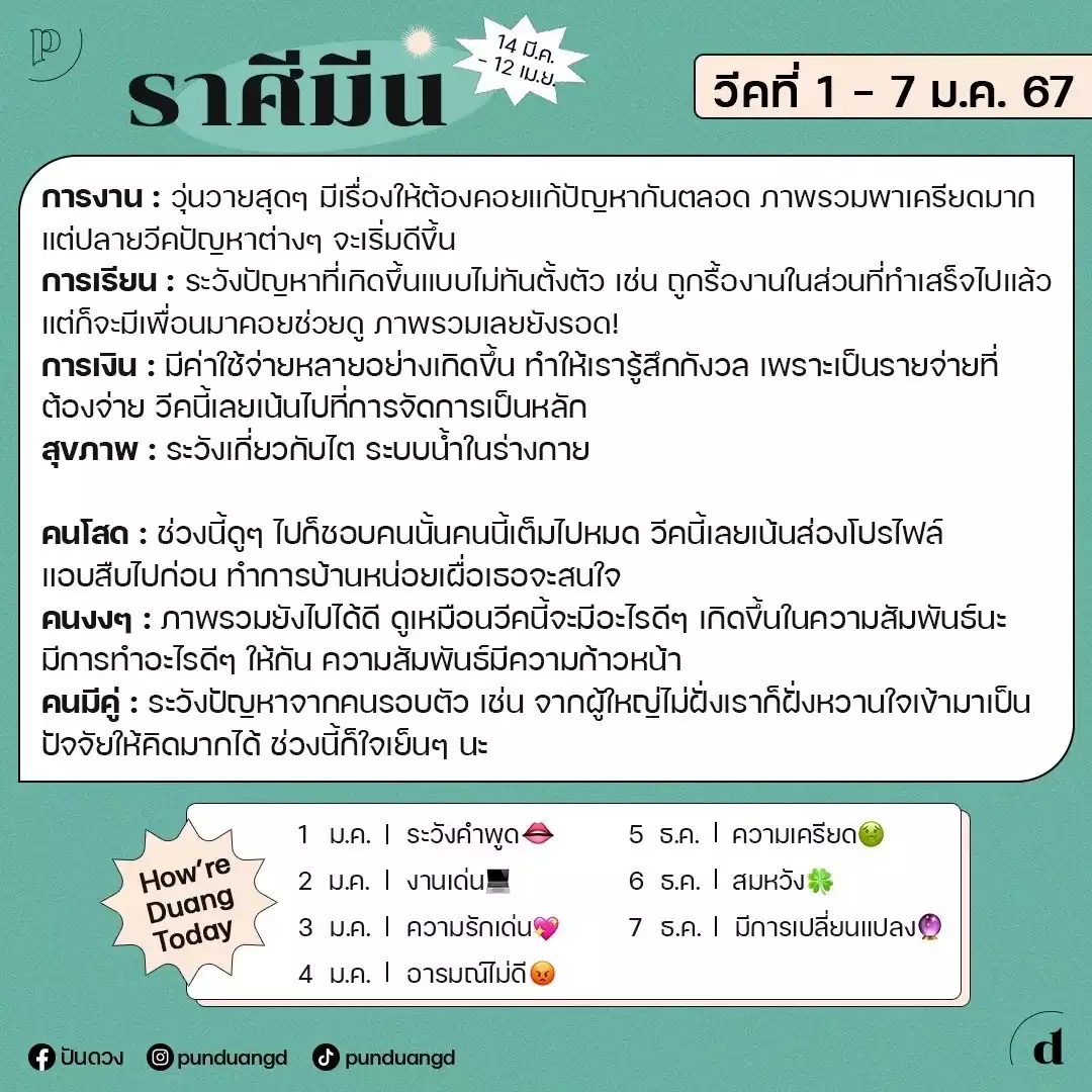 ดวงปี 2567