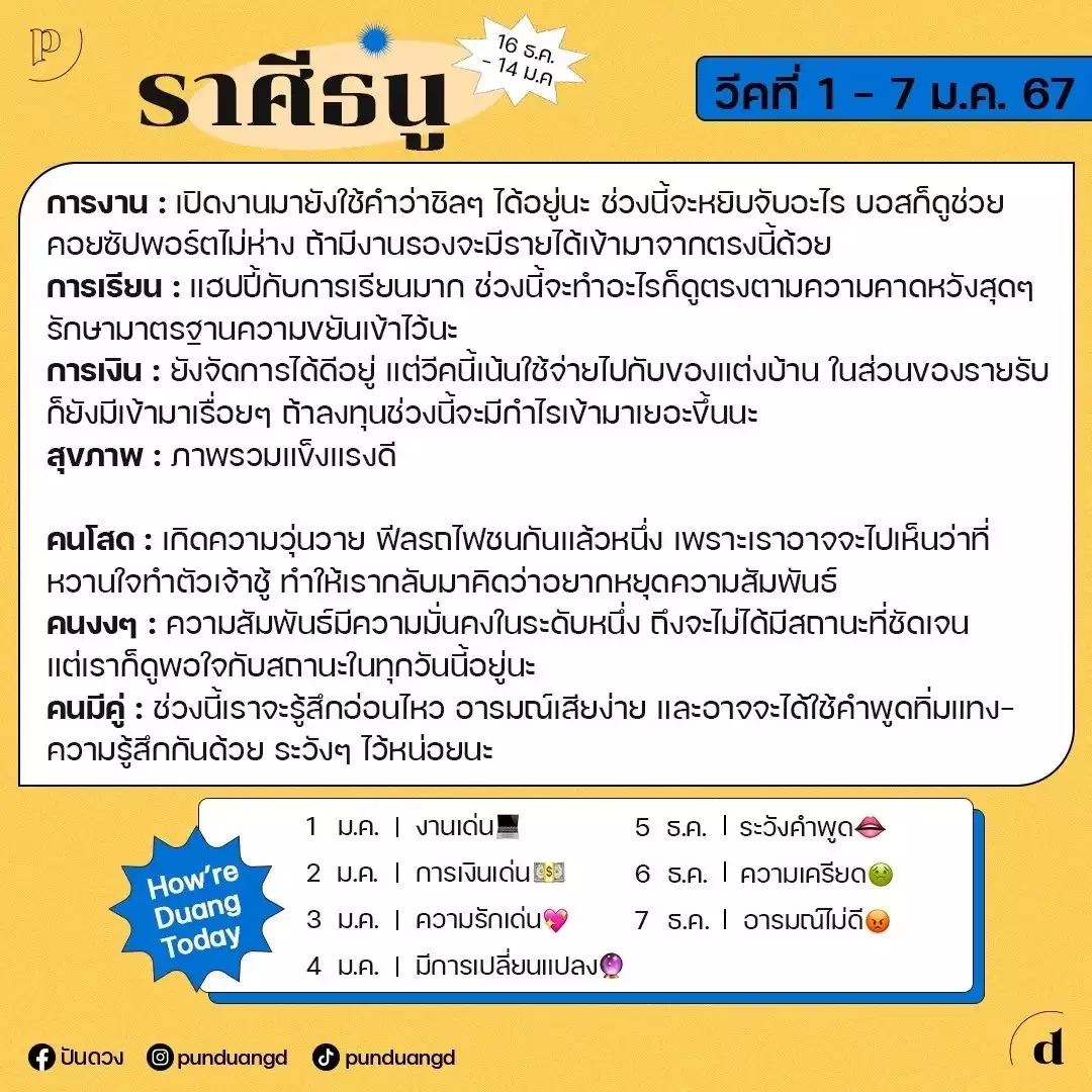 ดวงปี 2567