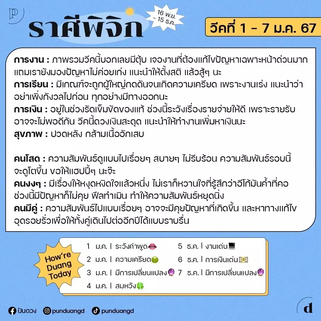 ดวงปี 2567