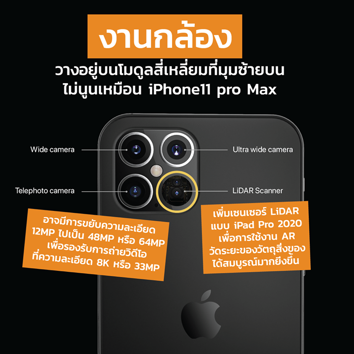 8 iPhone12-smartphone-electronics