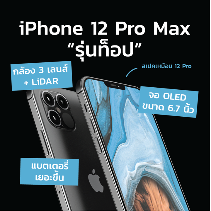 7 iPhone12-smartphone-electronics