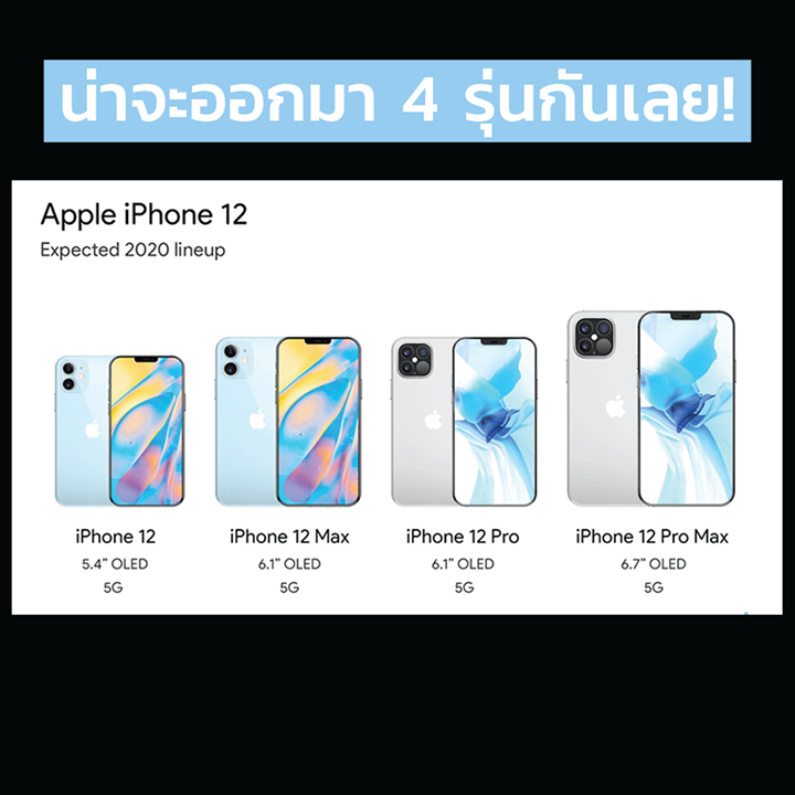 3 iPhone12-smartphone-electronics