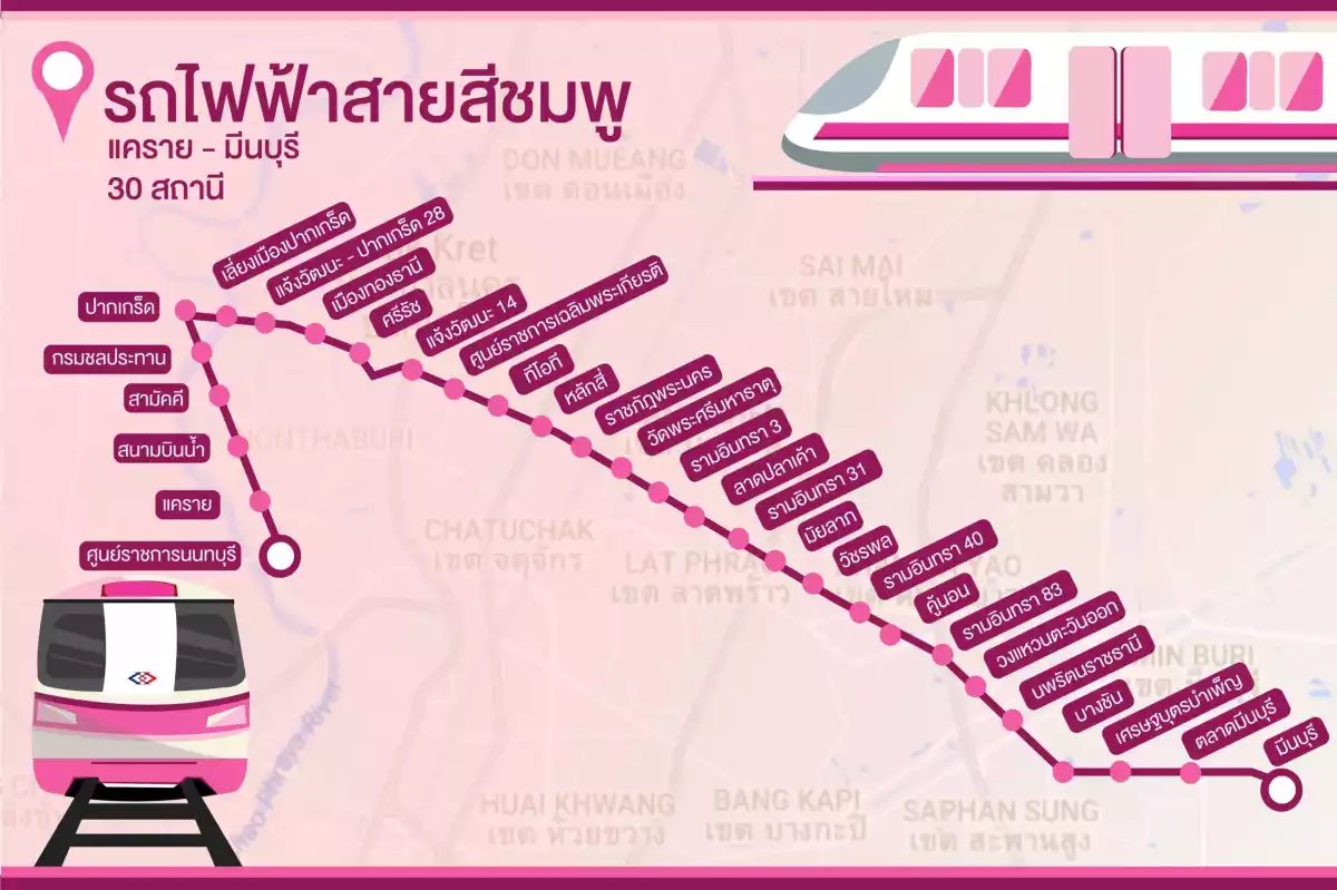 รถไฟฟ้าสายสีชมพู