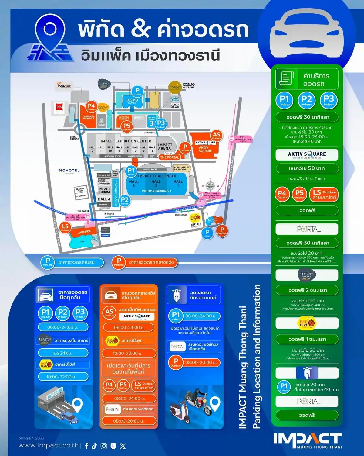 ท่ีจอดรถเมืองทองธานี