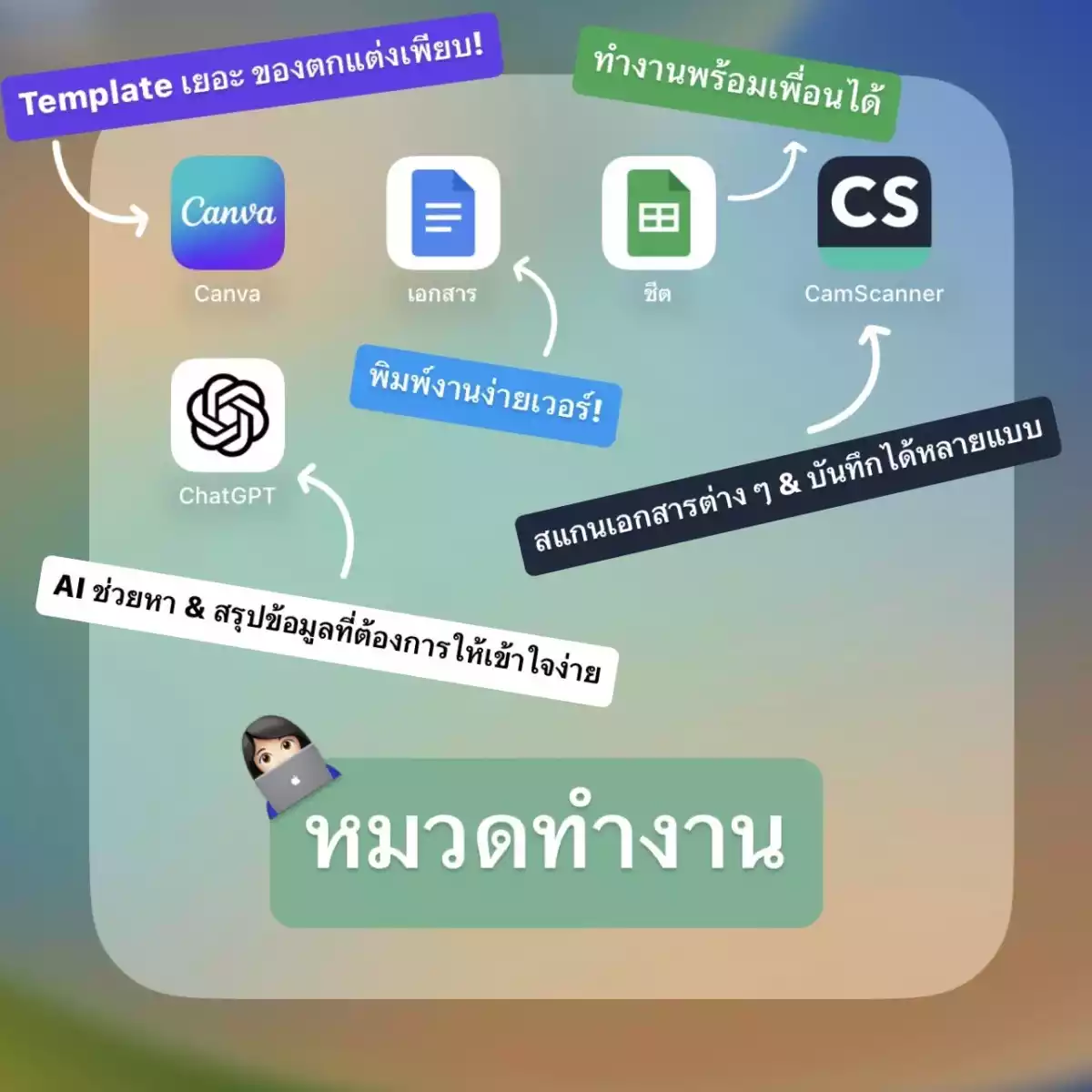 แอปทำงานในไอแพด