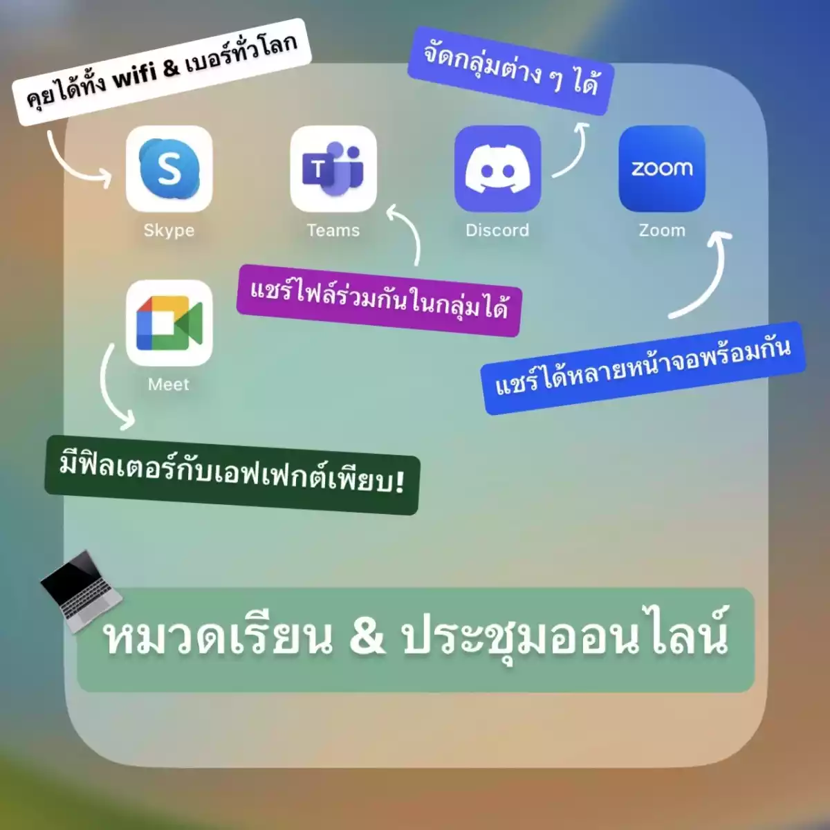 แอปไอแพด