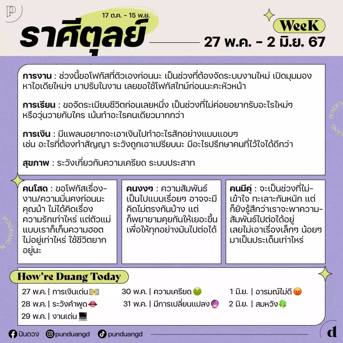 ราศีตุลย์