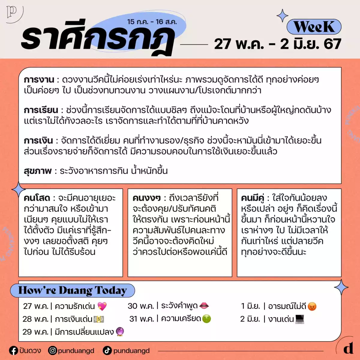ราศีกรกฎ
