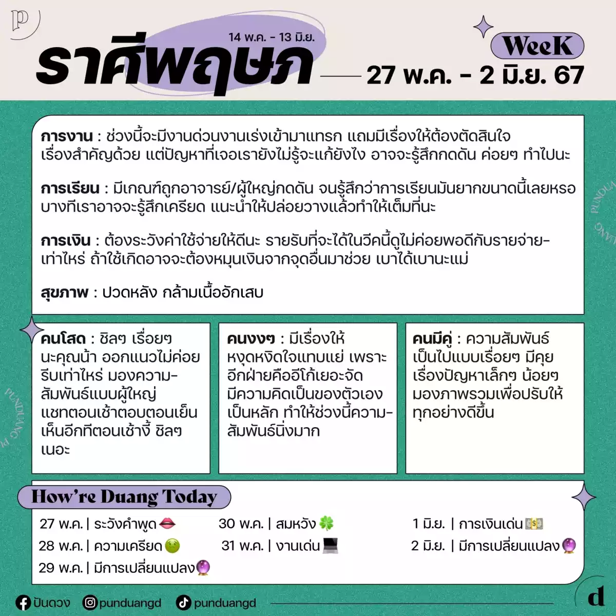 ราศีพฤษภ